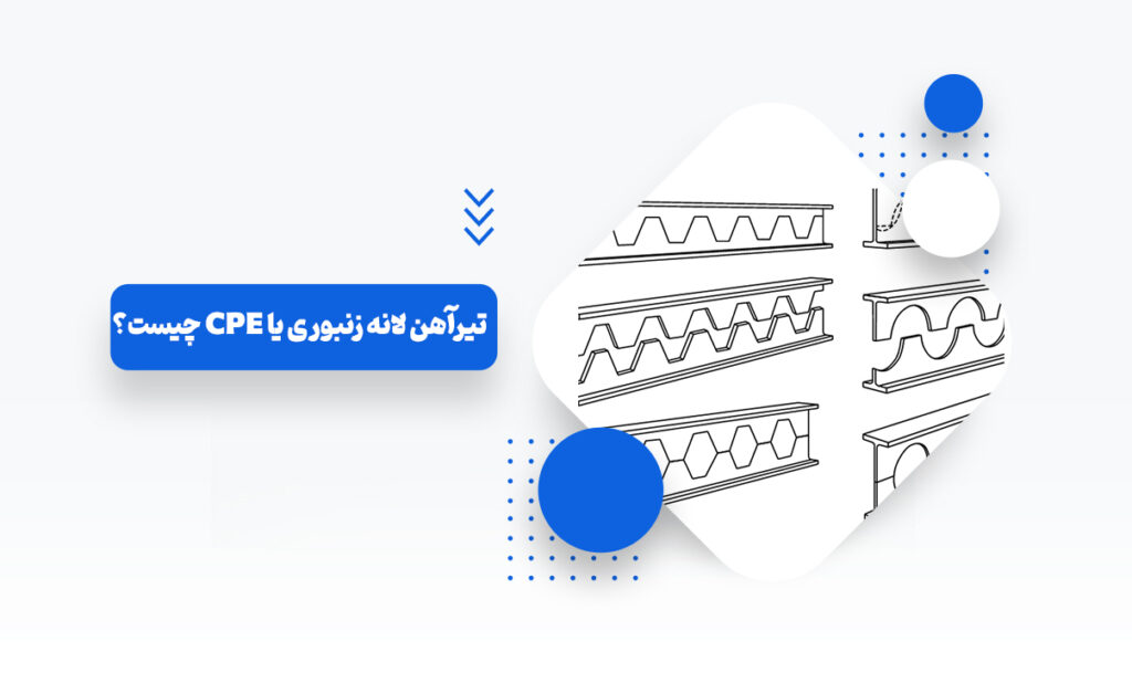 تیرآهن لانه زنبوری