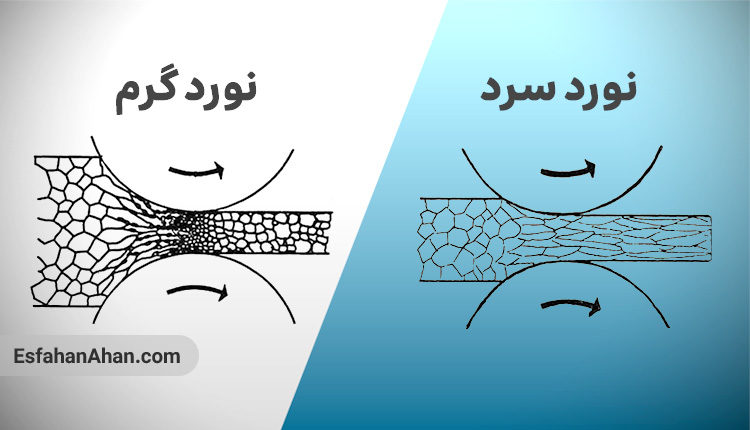 تفاوت فولاد نورد گرم و نورد سرد