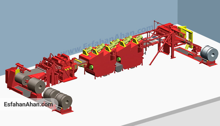 Pickled and Oiled Steel Coil