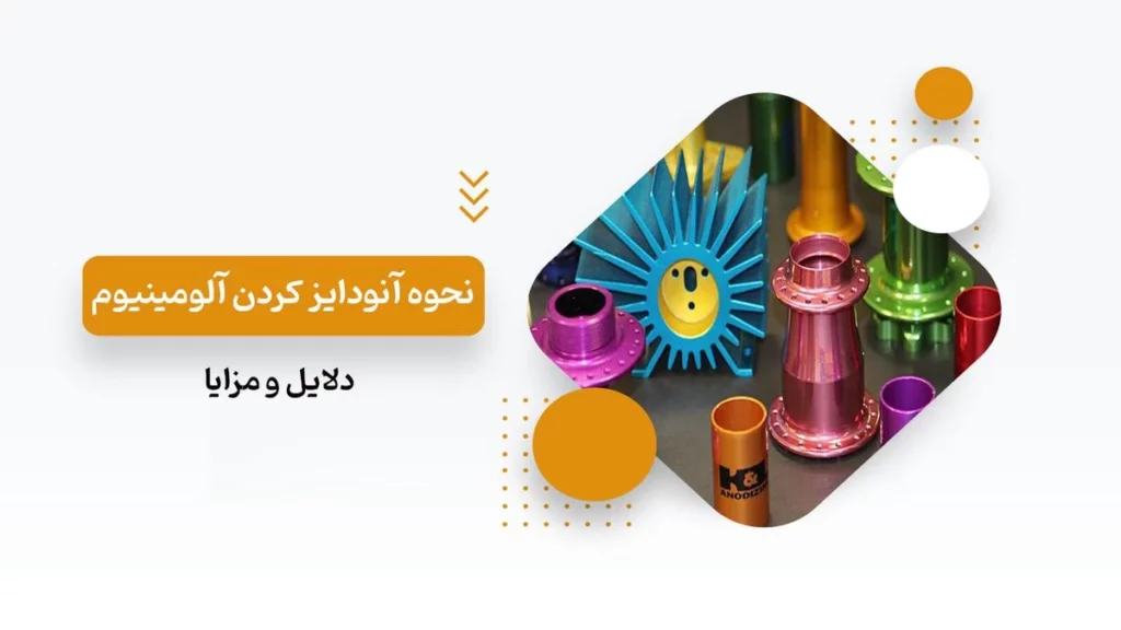 آنودایز کردن آلومینیوم