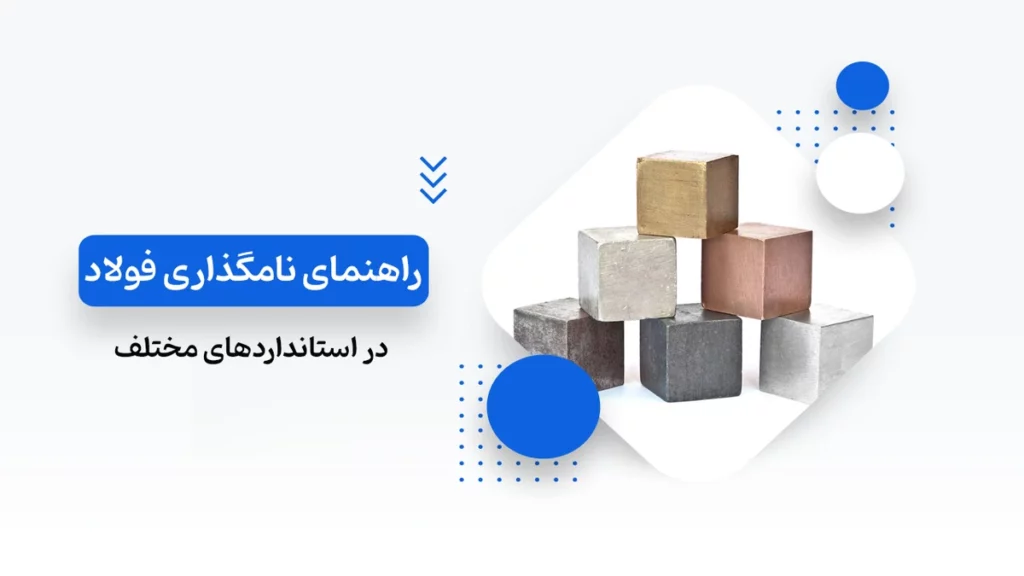 راهنمای نامگذاری فولاد
