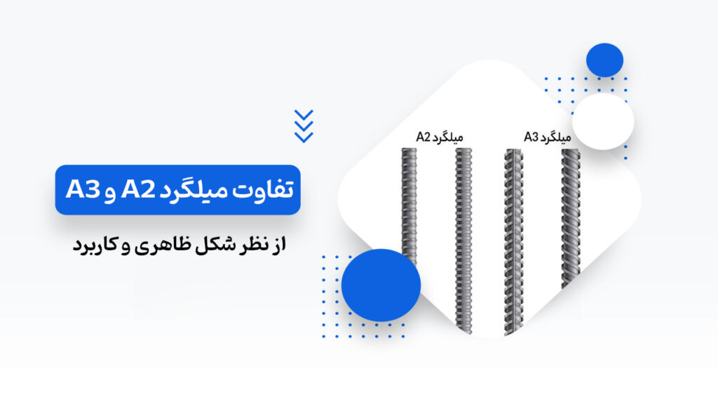 تفاوت میلگرد A2  و A3