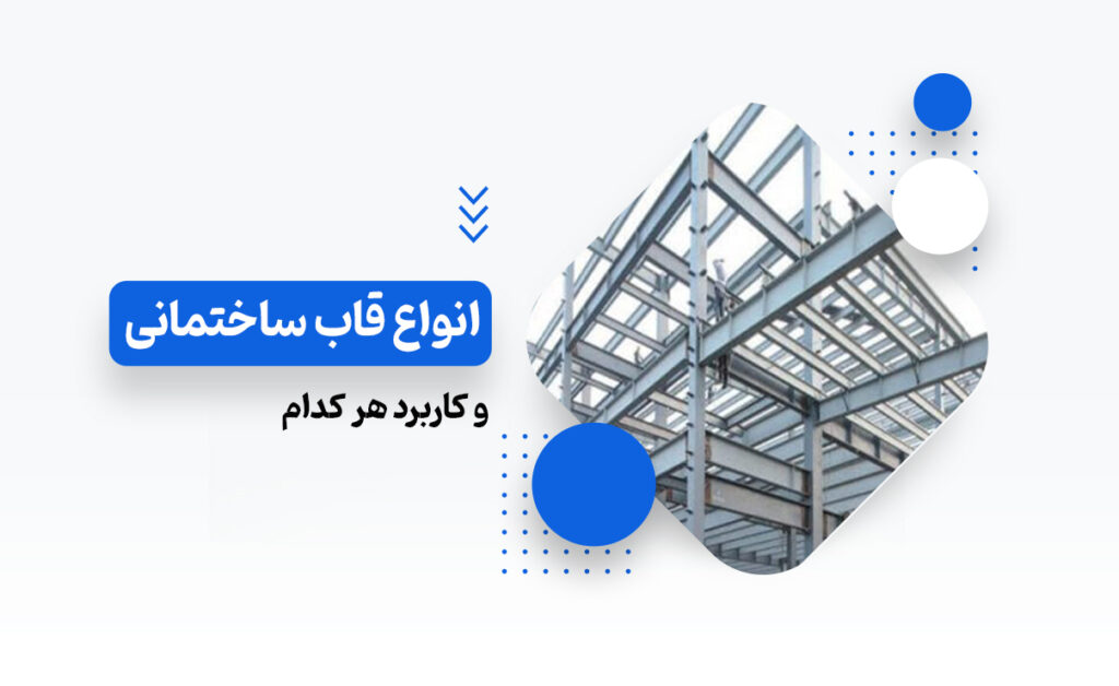 قاب ساختمانی