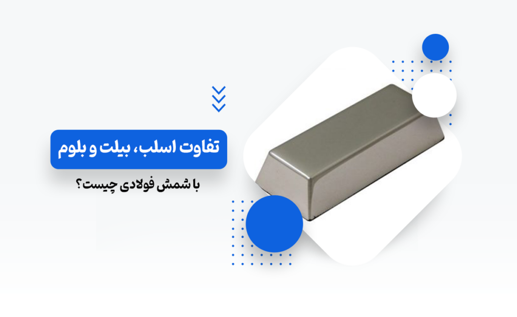تفاوت اسلب، بیلت و بلوم