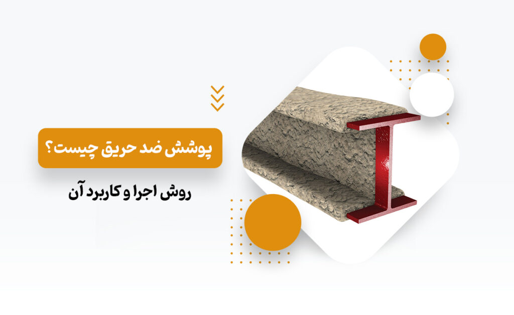 پوشش ضد حریق