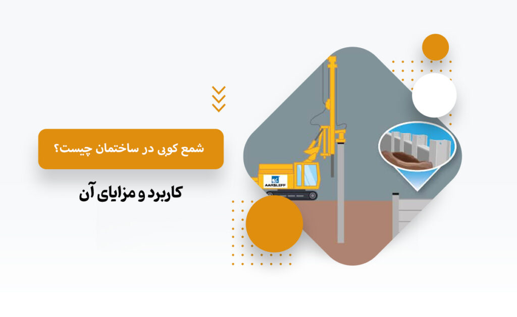 شمع کوبی در ساختمان
