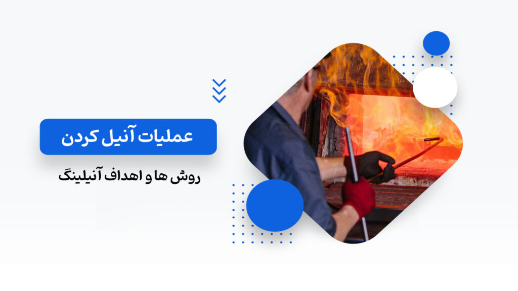 عملیات انیل کردن
