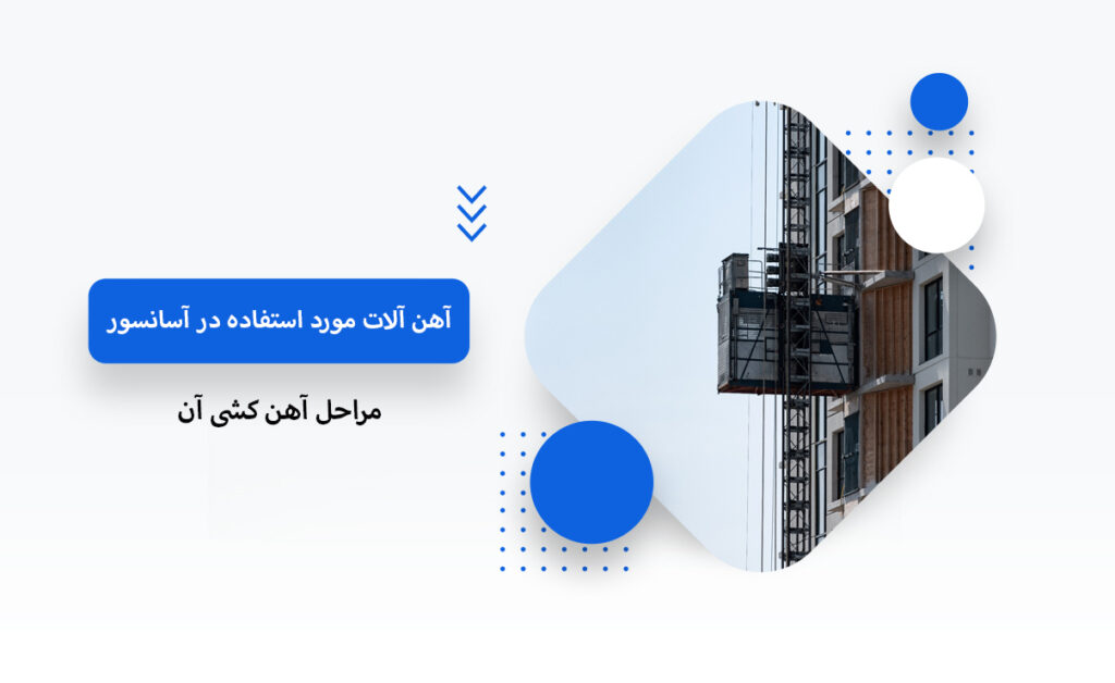 آهن آلات مورد استفاده در آسانسور