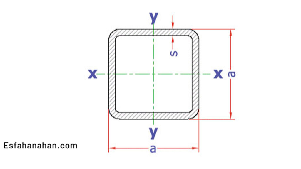 جدول وزن قوطی مربع