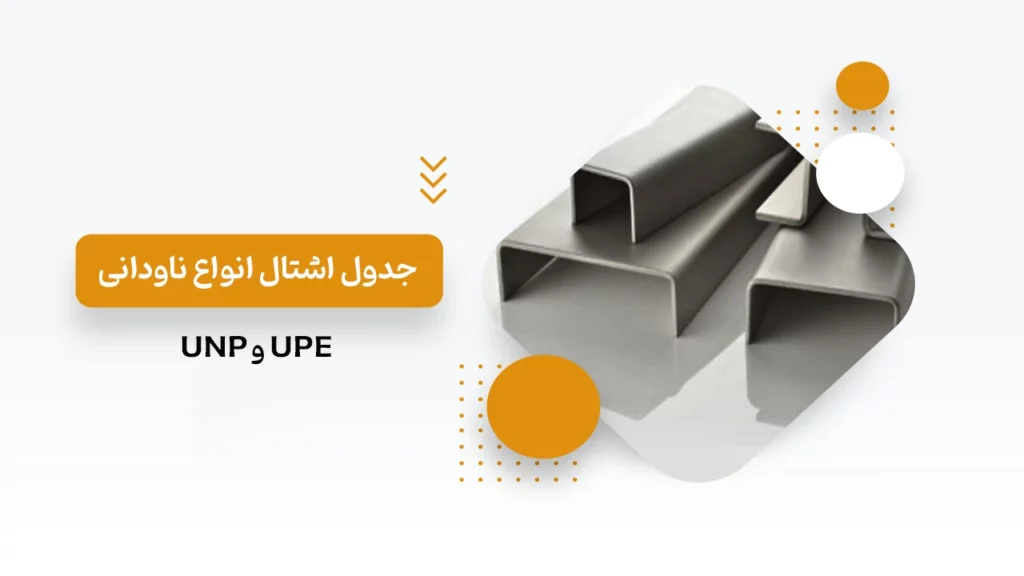 جدول اشتال ناودانی