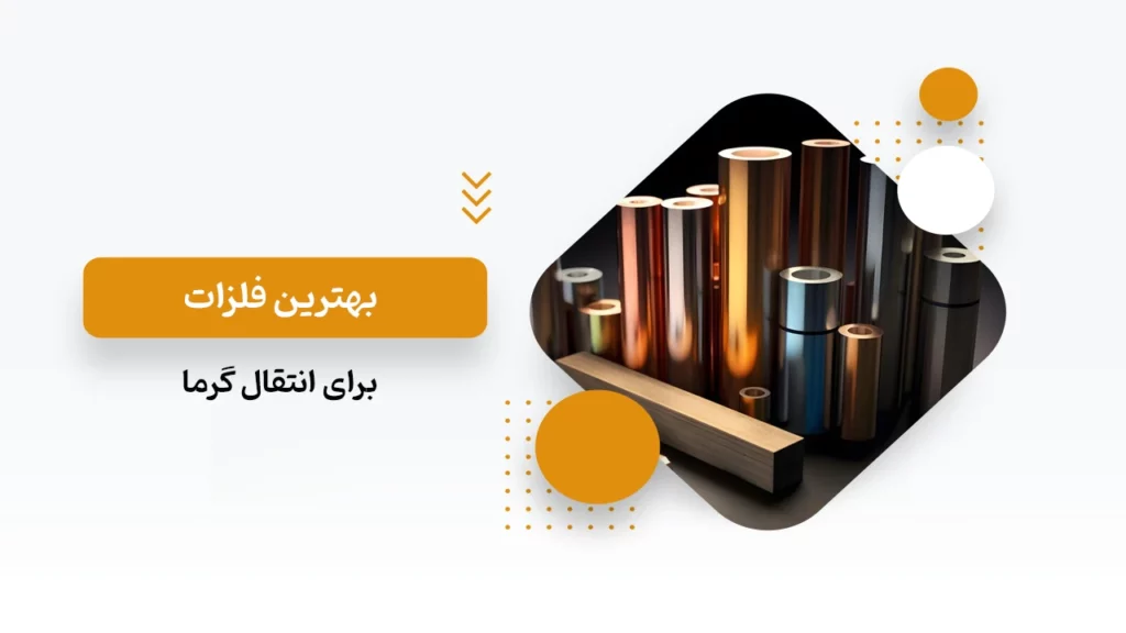 رسانایی گرمایی
