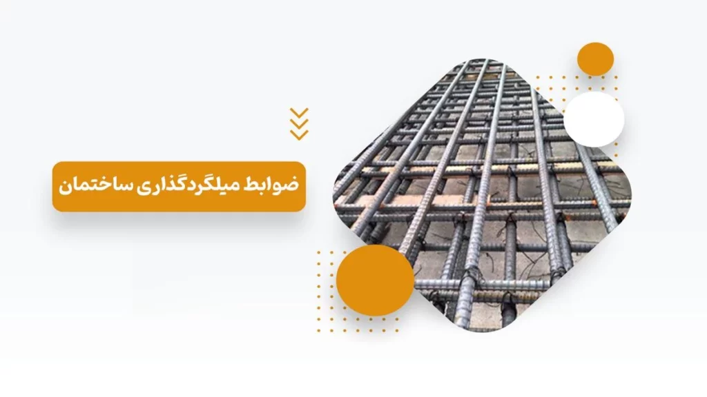 rebar laying rule in iran