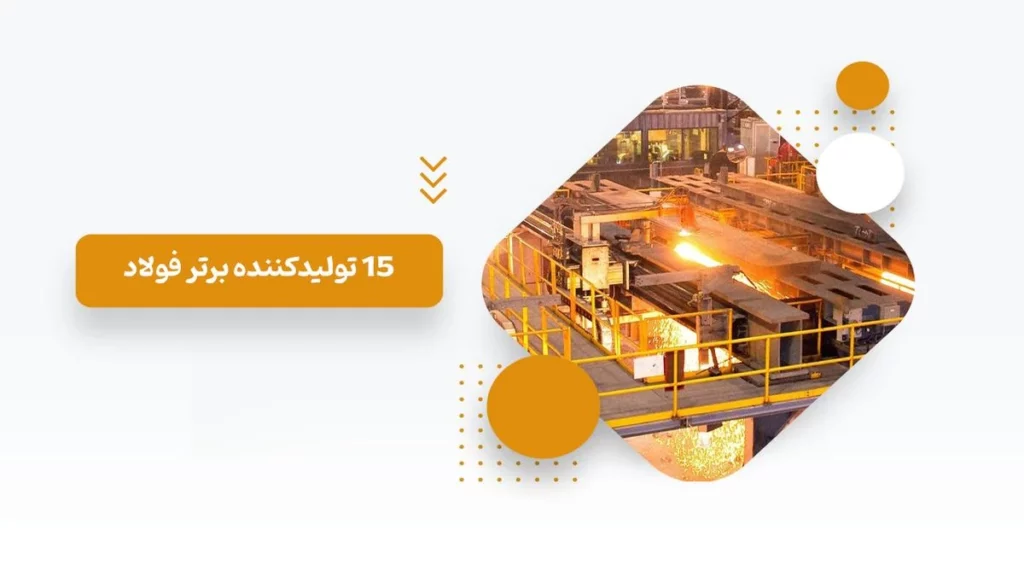 Top steel producers